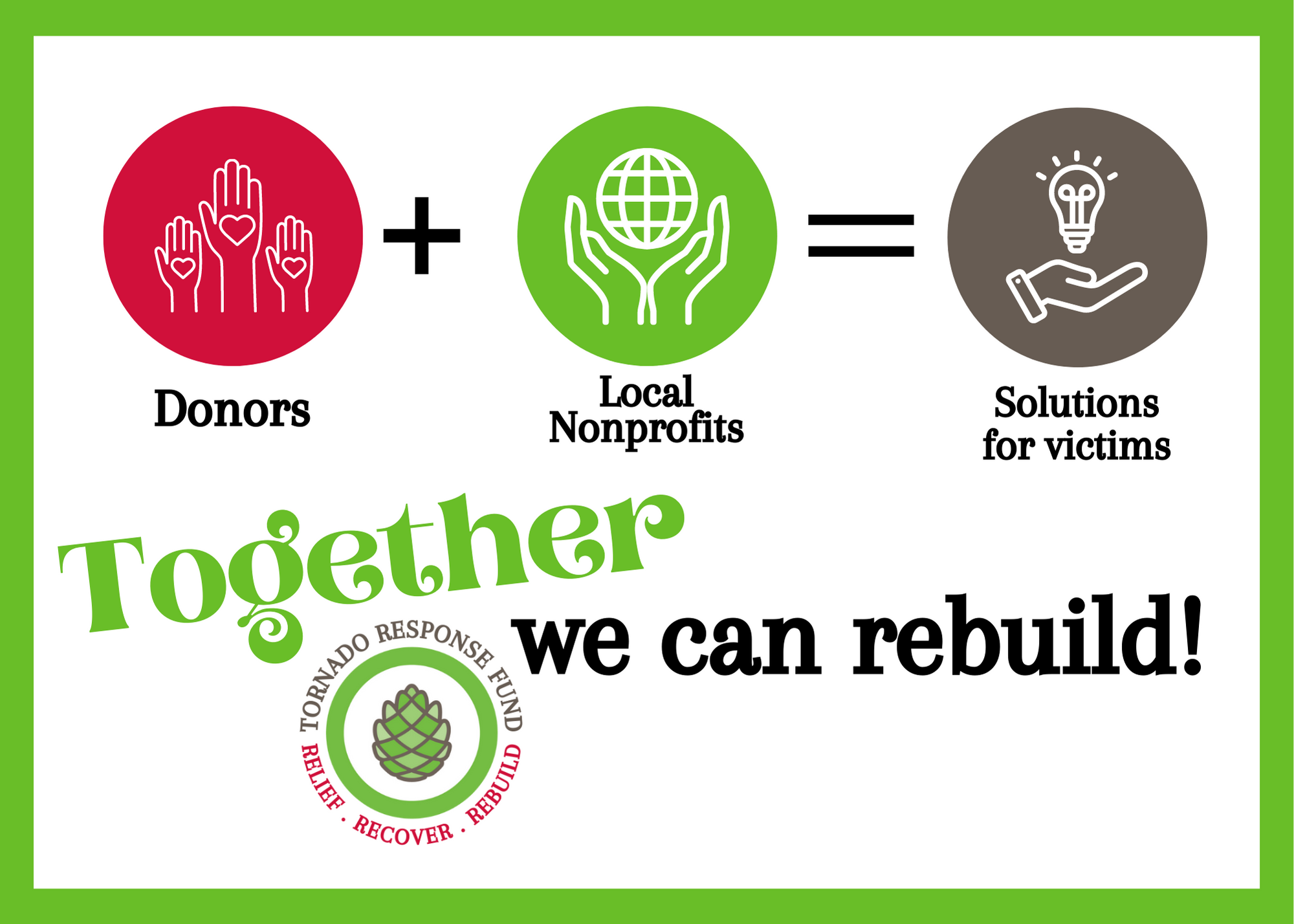 The Tornado Response Fund – Week One