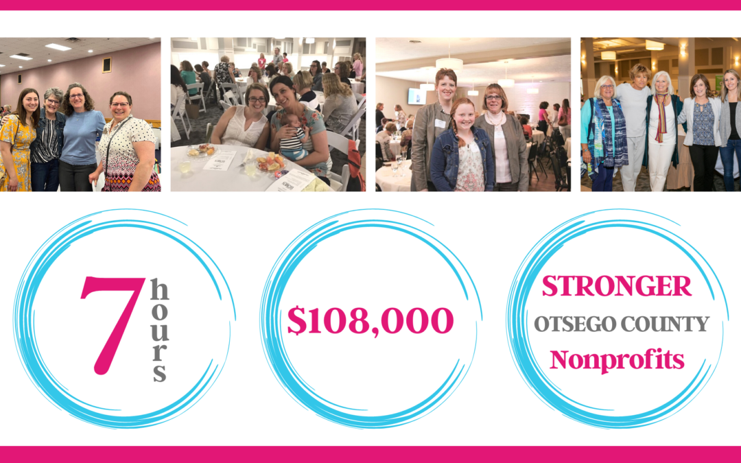 The History of 100+ Women Who Care