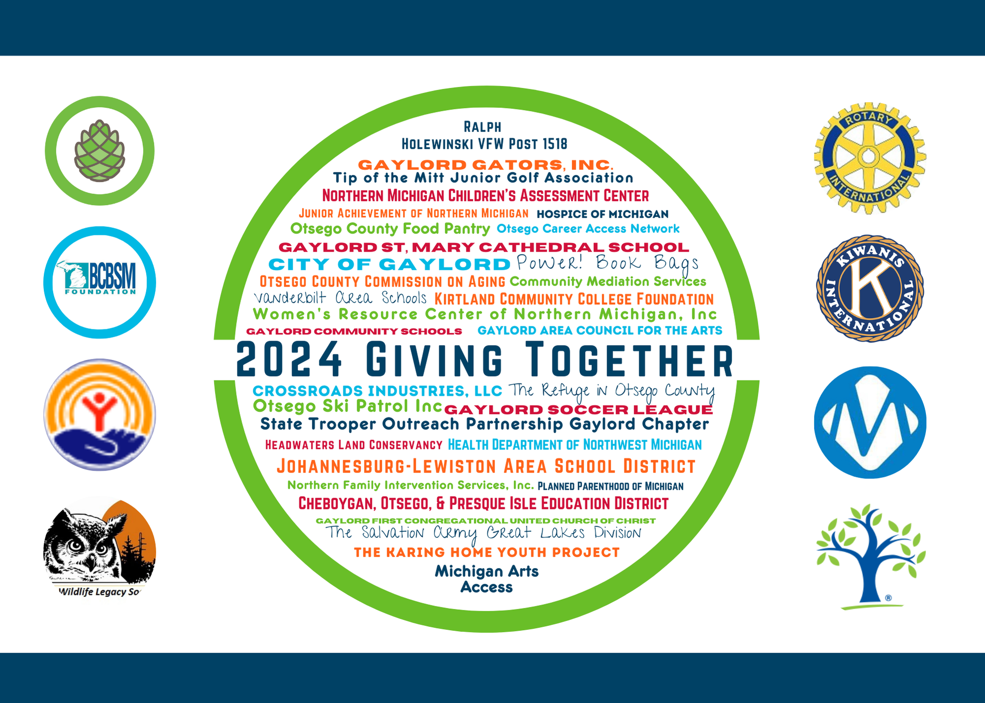 Giving Together