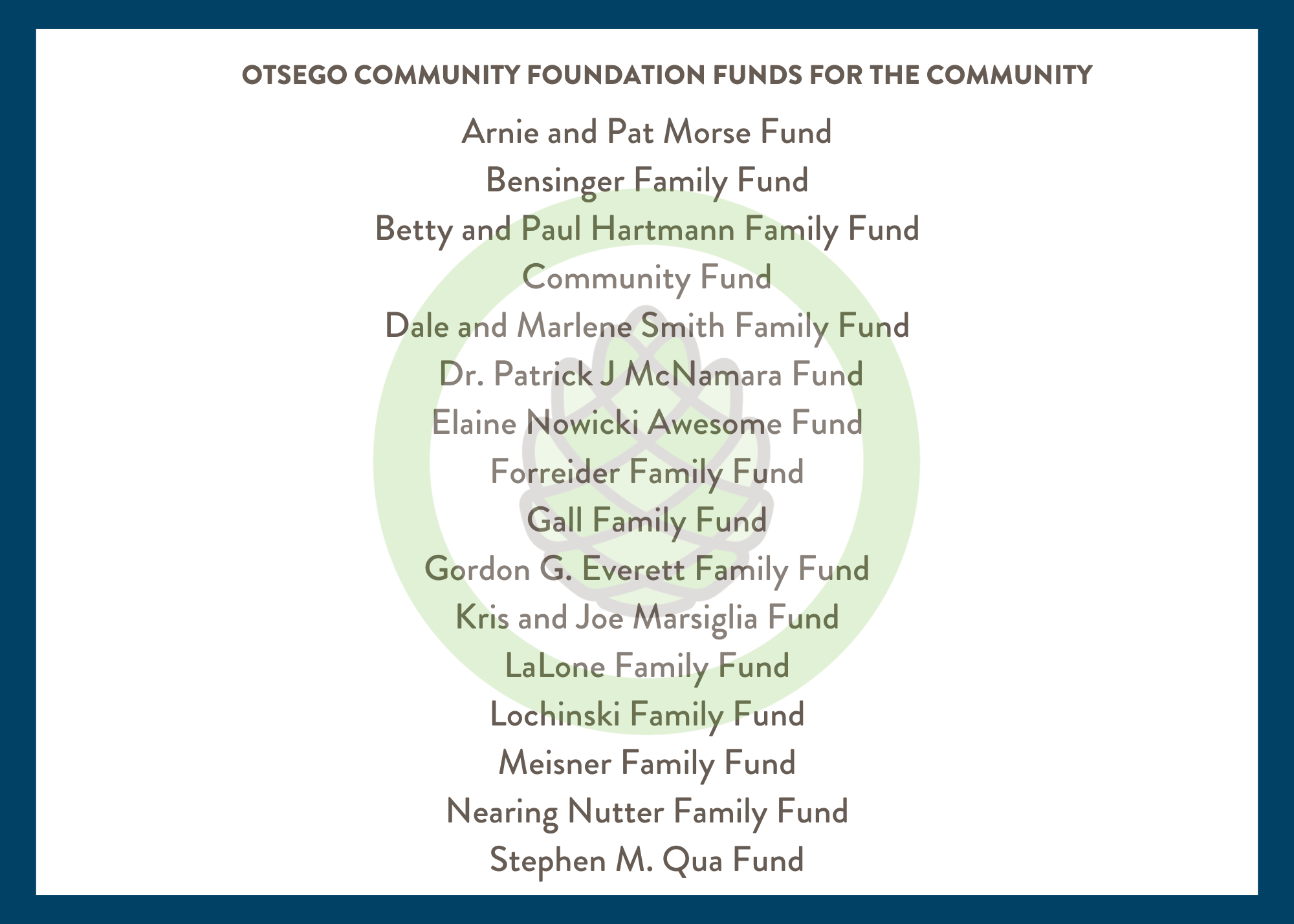 Main OCF FUND LOGOS (7 x 5 in) (2)